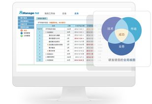 產(chǎn)品研發(fā)項(xiàng)目管理軟件哪個(gè)好 網(wǎng)絡(luò) gz8manage的博客 csdn博客