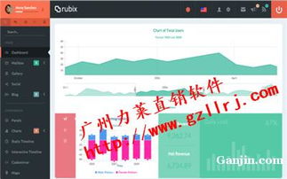產品直銷返利,實體公司直銷軟件開發(fā)